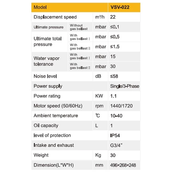 Vacuum Pump Value VSV-022
