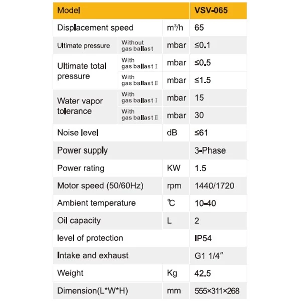 Vacuum Pump Value VSV-065